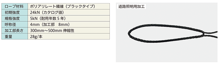 4ミリブラックタイプ仕様表