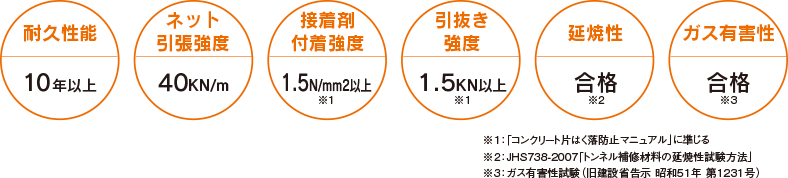 img_A_spe_spec.png