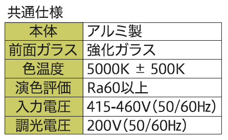 共通仕様表