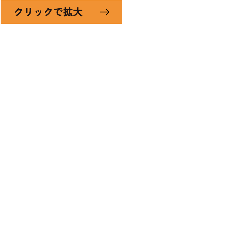 クリック・タップで拡大